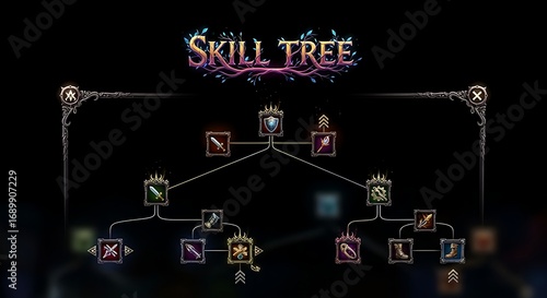 Intricate fantasy skill tree interface with glowing icons and branching paths for game development