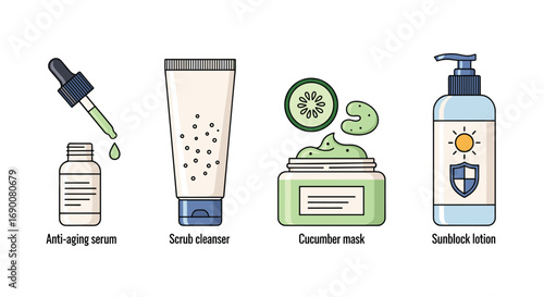 Discover radiant skin with essential skincare products anti-aging serum scrub cleanser cucumber mask sunblock lotion, Generative AI.