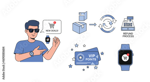 Man excited about new deals and VIP points on smartwatch showing online shopping process and refund, Generative AI.