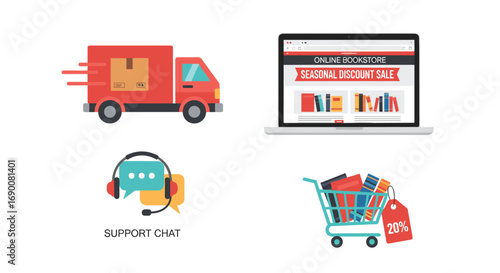 Seamless online shopping experience from delivery and support to sales and checkout, Generative AI.