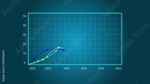 Animated business growth chart data visualization technology upward trend market analysis. Exponential growth chart animation business finance technology success statistics presentation.