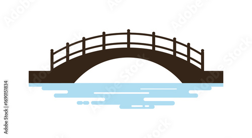a serene bridge over calm waters reflecting sky