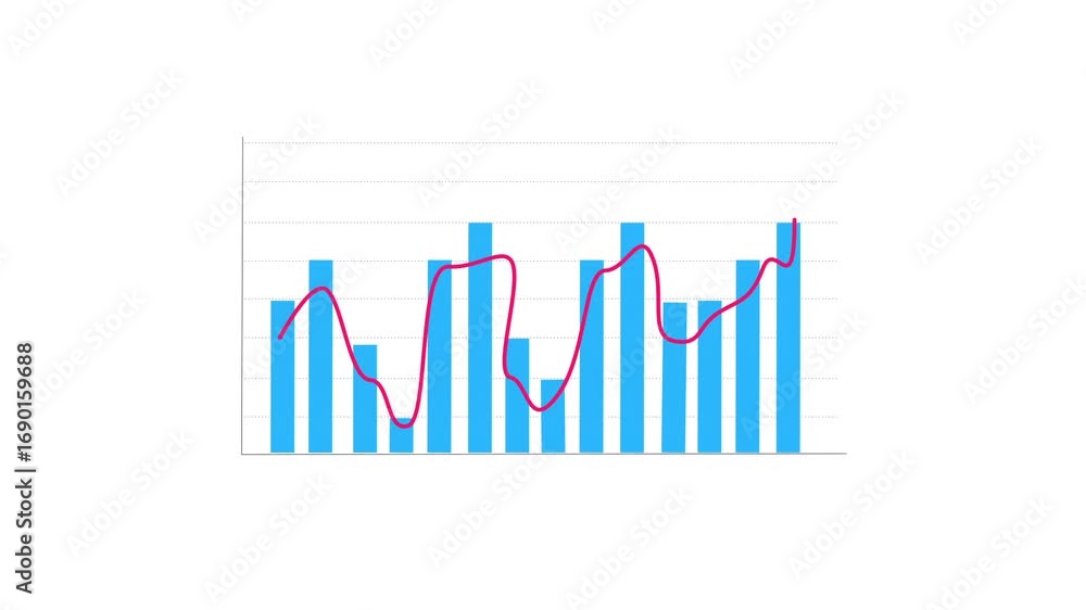 Animated financial growth chart with 2 trend line graph. Growth bar chart of economy. Vector illustration isolated on white background. Animated financial growth chart with 2 trend line graph. Growth bar chart of economy. Vector illustration isolated on white background.