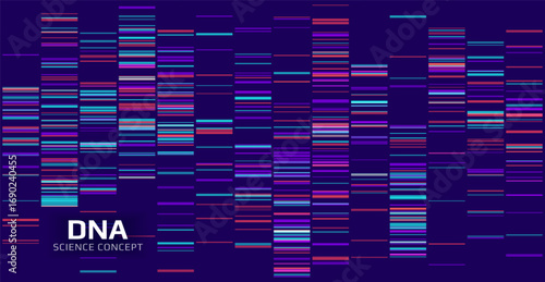 Genomic data visualization. Abstract DNA sequencing and genome mapping graphics. Scientific concept for medical research, biotechnology, and genetic testing. Vector illustration.