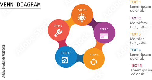 venn diagram infographic outline style with 5 point