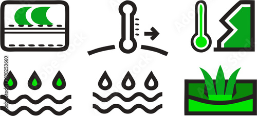 Set of icons depicting essential elements for plant growth including soil conditions hydration temperature levels and potential environmental factors