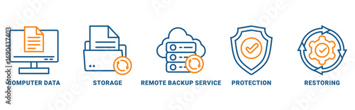 Backup icon set vector concept with icon of computer data, storage, remote backup service, protection, restoring 