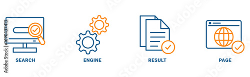 SERP icon set vector concept with icon of search, engine, result, page 