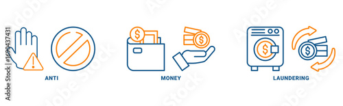 AML icon set vector concept of anti money laundering with icon of bank, income, security, washing 
