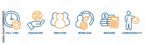FTE (Full Time Equivalent) icon set vector concept with icon of full-time, equivalent, employee, workload, measure, comparability 
