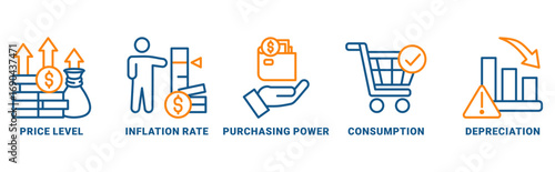 Inflation icon set vector concept with icon of price level, inflation rate, purchasing power, consumption, depreciation 