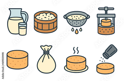 Cheese making process icons: milk, curds, colander, press, wheel, bag, fermentation, salt