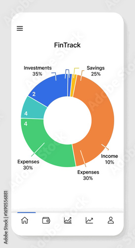 Mobile app interface displaying a financial tracking dashboard with a donut chart showing investments, savings, income, and expenses breakdown.