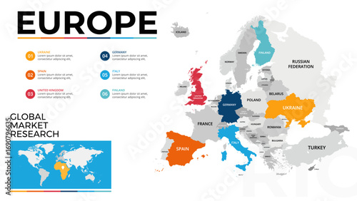 Europe Map Infographic With Colorful Regions And Global Market Research Highlights