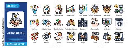 Acquisition icon set in flatline style, featuring Company, Analytics, Goals, Benefits, Merger, Brand, Manufacturing, and Ownership.
