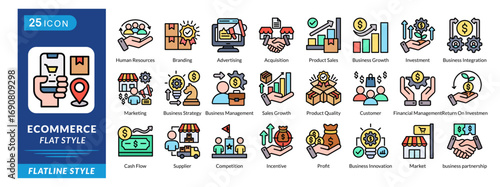 Ecommerce icon set in flatline style, featuring Resources, Branding, Advertising, Acquisition, Product Sales, Investment, and Marketing.