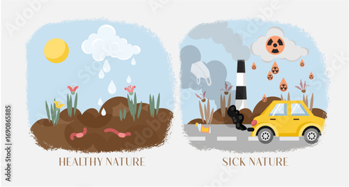 Ecology pollution poster