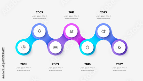 Infographic timeline features colorful interconnected nodes, each representing a specific milestone year and icon. It illustrates progress, organization, and a clear visual path through time