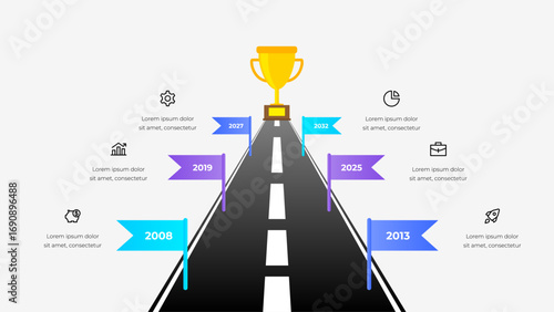 Illustrative infographic showing a roadmap timeline with flags representing milestones and a trophy symbolizing achievement at the end of the path