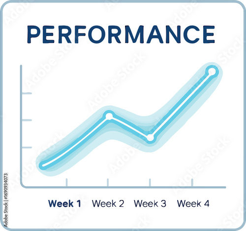 Performance trend sparkline across weeks Illustration