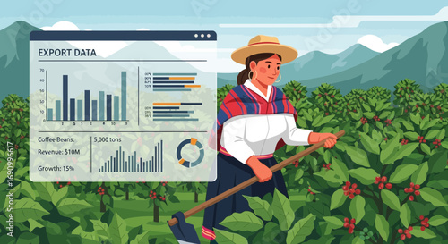 A woman cultivating coffee with export data showing bean quantities and revenue trends