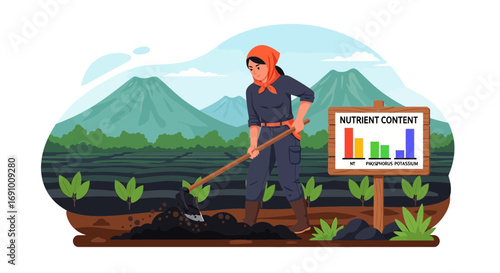 Female farmer tilling soil with nutrient content analysis and mountain backdrop showcasing