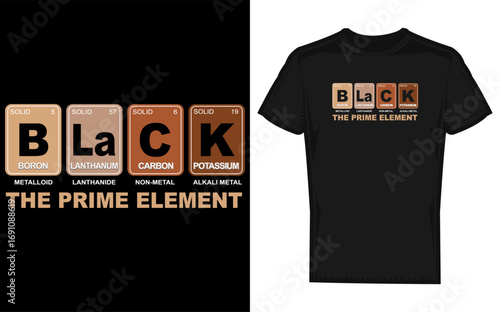 Black history month periodic table design featuring prime elements and silhouette representation