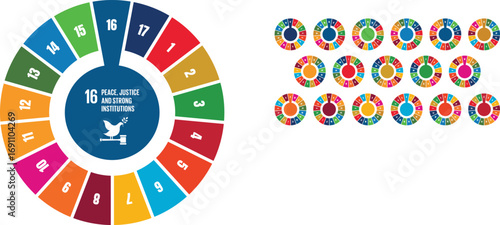 Sustainable Development Goal SDG