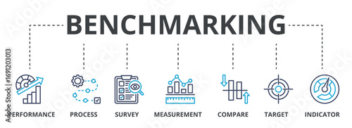 Benchmarking outline color banner concept with icons. Performance, Process, Survey, Measurement, Compare, Target, Indicator