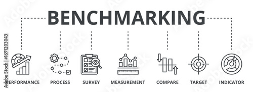 Benchmarking outline banner concept with icons. Performance, Process, Survey, Measurement, Compare, Target, Indicator