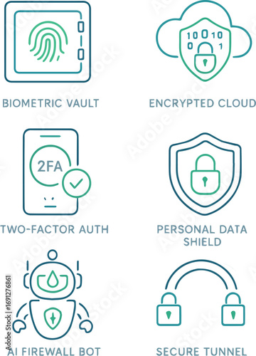Secure Digital Concepts