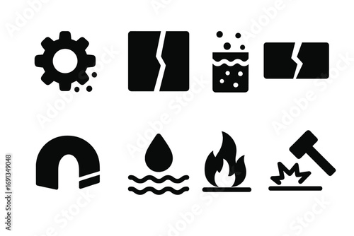 Durability Hazard Icons. Solid, filled icon set of durability hazards: rust, crack, corrosion, break, wear, water damage, heat