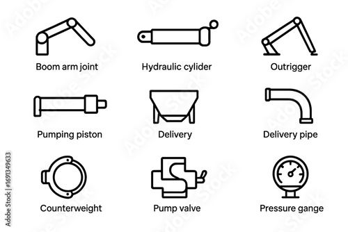Concrete Pump Parts Icons. Outline icon set of concrete pump truck parts: boom arm joint, hydraulic cylinder, outrigger, pumping