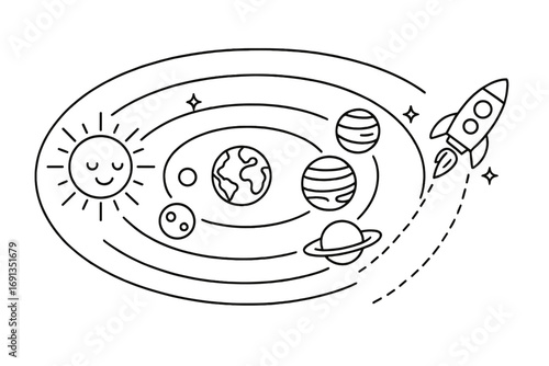 Solar system orbit illustration with sun, planets, and rocket in linear cartoon style, space exploration vector, planetary orbits, astronomy design, transparent background set