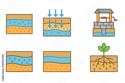 Colorful Water Cycle Icons. Flat vector mini-illustrations Underground water flow in colors children's