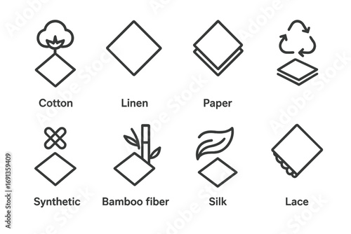 Napkin Material Icons. Outline icon set of napkin materials: cotton, linen, paper, recycled paper, synthetic fiber, bamboo fiber,