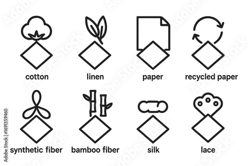 Napkin Material Icons. Outline icon set of napkin materials: cotton, linen, paper, recycled paper, synthetic fiber, bamboo fiber,