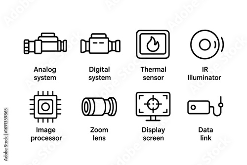 Night Vision Icons. Outline icon set of night vision technology: analog system, digital system, thermal sensor, IR illumination,
