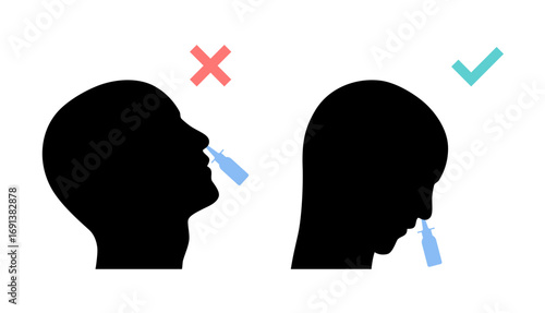 Proper nasal spray usage