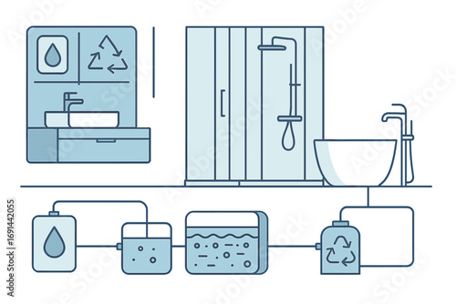 Future modern bathrooms that incorporate advanced water recycling and purification systems will foster sustainability while preserving sleek, clean lines and luxurious simplicity