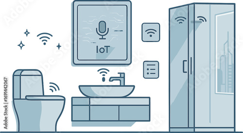 A futuristic bathroom featuring self‑cleaning and IoT‑enabled smart functions, showcasing a sleek minimalist design and modern architecture