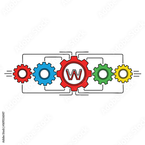 Row of five colorful interconnected gears with a central red cog featuring the letter W.