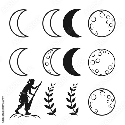 Moon phases and silhouette of a man