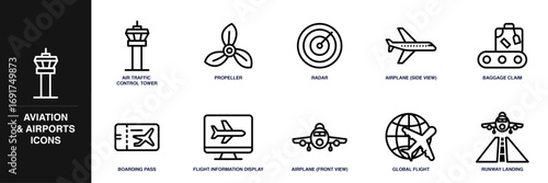 Aviation and Airports Line Icon Set