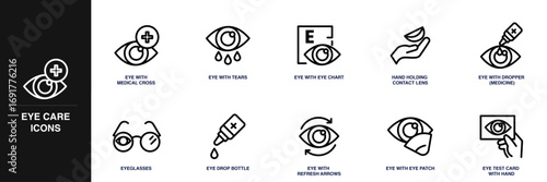 Eye Care Line Icon Set