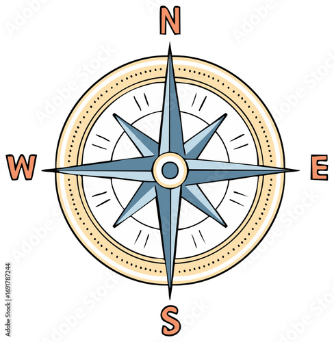 Illustration of a vintage compass with the cardinal directions