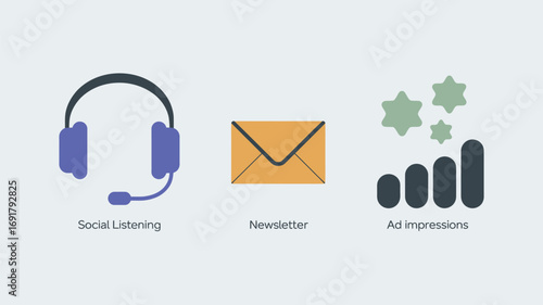 Illustration of social listening headphones, newsletter envelope, and ad impressions graph icons