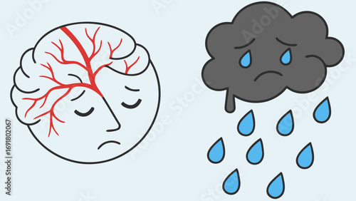 Sad face with brain veins and a cloud with raindrops representing depression and mental health issues | editable eps vectors