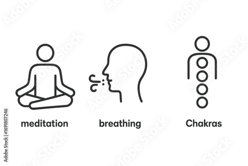 Minimalist mindfulness icons set. Meditation, breathing, and chakra symbols. Vector line art. Yoga, lotus pose, breathwork, spiritual energy centers. Wellness concept.
