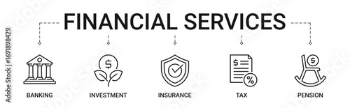Financial Services icon set containing 5 types of financial services. Banking, investment, insurance, tax and pensions vector icons